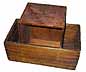 ask = box