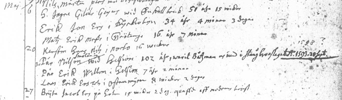 Per Nilsson death record Per Nilsson death record