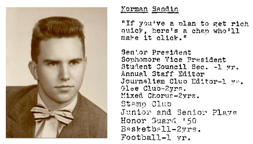 Pono's high school profile Pono's high school profile